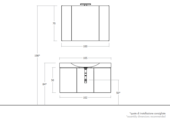 Set Bagno – Sundar