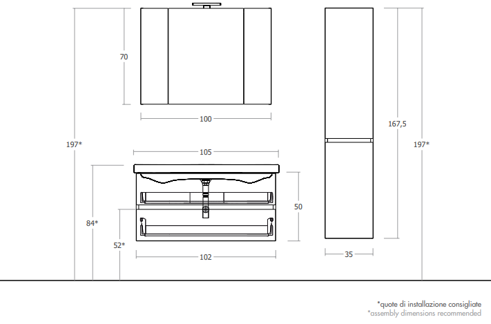 Set Bagno – Root