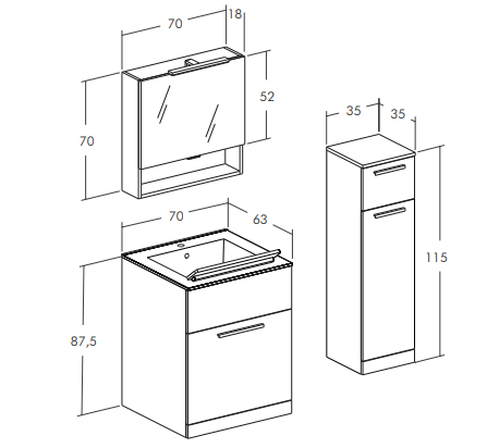 Set Lavanderia –Essentia
